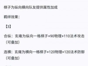 王者模拟战中的养猪流阵容如何搭配？解析养猪流强势原因及最佳阵容搭配策略