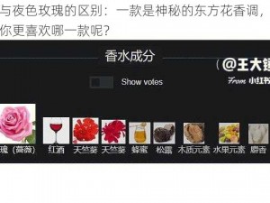 无人区玫瑰与夜色玫瑰的区别：一款是神秘的东方花香调，一款是经典的花香调，你更喜欢哪一款呢？