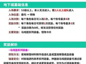 DNF手游幻影马戏团特殊副本攻略：实战技巧与关卡突破指南