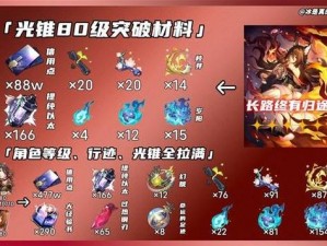 以星海为港，探寻崩坏星穹铁道巡航晋升材料一览