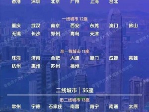 国内精品一线二线三线区别：一线注重品质和设计，二线性价比高，三线更注重价格