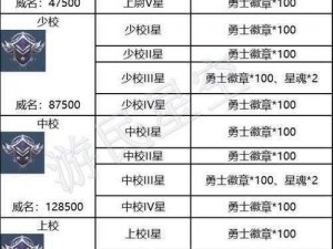 黎明之海礼包码使用指南：详细步骤教你如何兑换礼包奖励