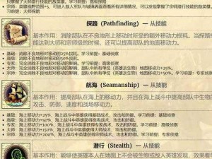 猎人劣人+1卡牌图鉴：深度解析四星英雄技能与战术应用