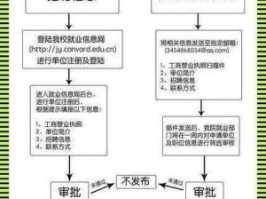 校园绑定 jy 收集系统小魔——专业的数据收集与分析助手