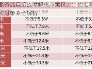 楚留香服务器连接故障解决方案探讨：优化网络排查故障与应对策略全解析