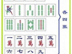 哈尔滨麻将算番技巧深度解析：策略与实战应用指南