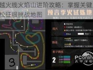 穿越火线火焰山进阶攻略：掌握关键点，轻松征服挑战地图