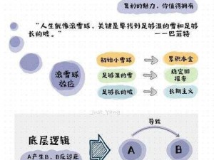 探秘水泄不通金银的传奇故事，体验不一样的投资魅力