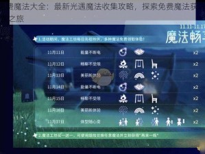 光遇524免费魔法大全：最新光遇魔法收集攻略，探索免费魔法获取途径，助力你的光遇之旅