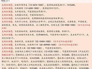 江湖悠悠第二章：揭秘盲女隐藏结局攻略与解析