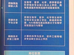 四叶草实验室研究所 2023 年最新研究成果：AI 智能助手