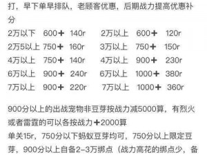 宝箱秘境：勇士毒贼加点策略全解析