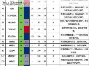 口袋妖怪复刻宝石海星全面属性解析：技能特性与适配阵容探讨