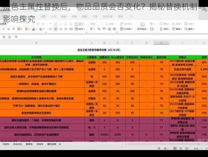橙色主属性替换后，物品品质会否变化？揭秘替换机制与影响探究