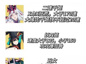 阴阳师玉藻前超鬼王攻略：揭秘6星超鬼王玉藻前的制胜打法与策略解析