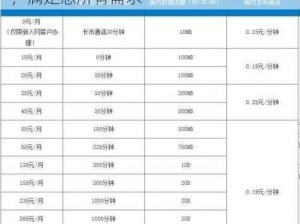 国产一卡 2 卡 3 卡四卡精品，高性价比，满足您所有需求