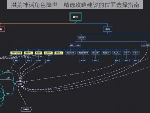 洪荒神话角色降世：精选攻略建议的位面选择指南