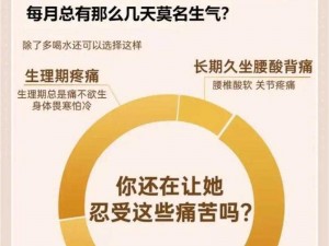 为什么亲吻后肚子会疼？试试这款暖宫带，缓解疼痛