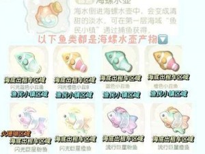 探索《奥比岛手游》神秘之门：奥秘星宫进入全攻略