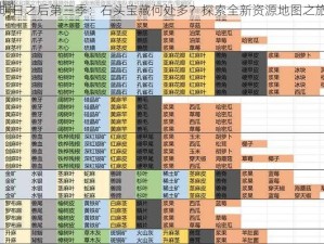 明日之后第三季：石头宝藏何处多？探索全新资源地图之旅