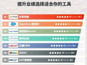 国内外十大免费 crm，总有一款适合你