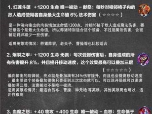 《王者模拟战深度解析：扶桑刺运营策略与装备推荐》