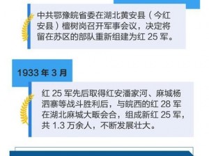 长征黑料：诋毁历史的阴谋？