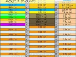 辐射避难所OL雷达扫描最大化资源获取攻略：高效扫图技巧揭秘