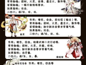 阴阳师妖怪屋式神培养攻略：全面解析式神成长技巧及方法详解