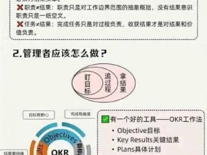 成人永久免费 CRM，打造高效团队