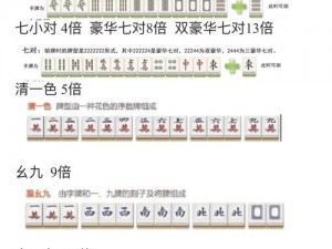 麻将胡牌技巧全解析：掌握策略，轻松洞悉胡牌之门径