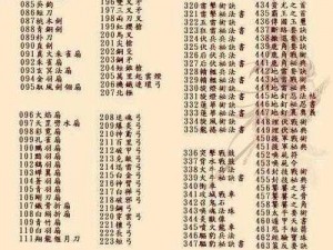 三国群英传7：武将培养策略解析——最佳成长路径探索