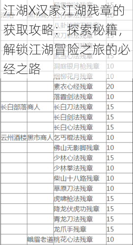 江湖X汉家江湖残章的获取攻略：探索秘籍，解锁江湖冒险之旅的必经之路