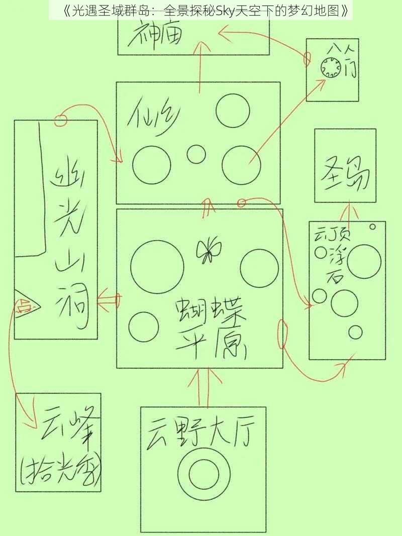 《光遇圣域群岛：全景探秘Sky天空下的梦幻地图》