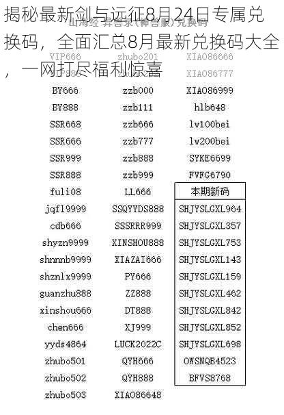 揭秘最新剑与远征8月24日专属兑换码，全面汇总8月最新兑换码大全，一网打尽福利惊喜