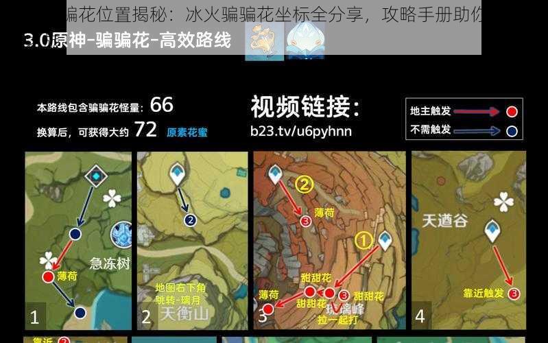 原神骗骗花位置揭秘：冰火骗骗花坐标全分享，攻略手册助你轻松寻花之旅