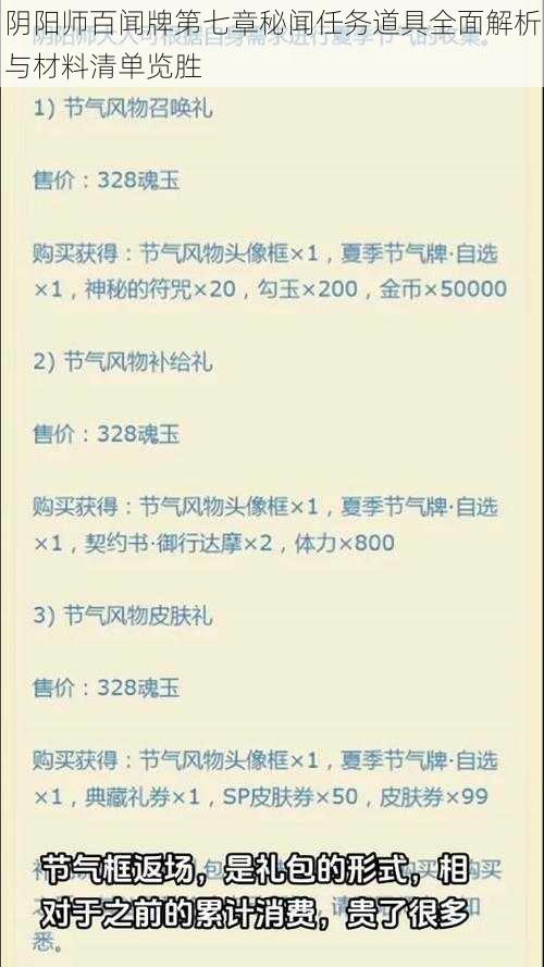 阴阳师百闻牌第七章秘闻任务道具全面解析与材料清单览胜