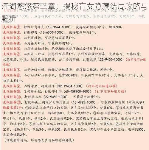 江湖悠悠第二章：揭秘盲女隐藏结局攻略与解析