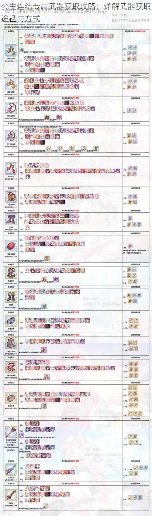 公主连结专属武器获取攻略：详解武器获取途径与方式