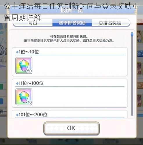 公主连结每日任务刷新时间与登录奖励重置周期详解