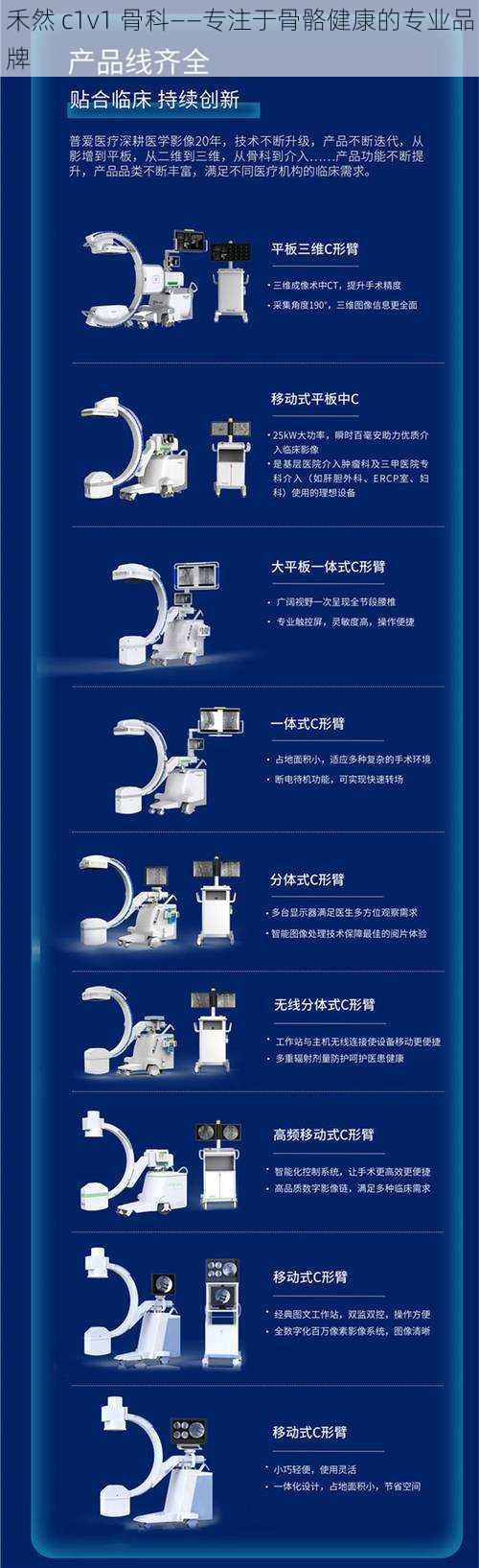 禾然 c1v1 骨科——专注于骨骼健康的专业品牌