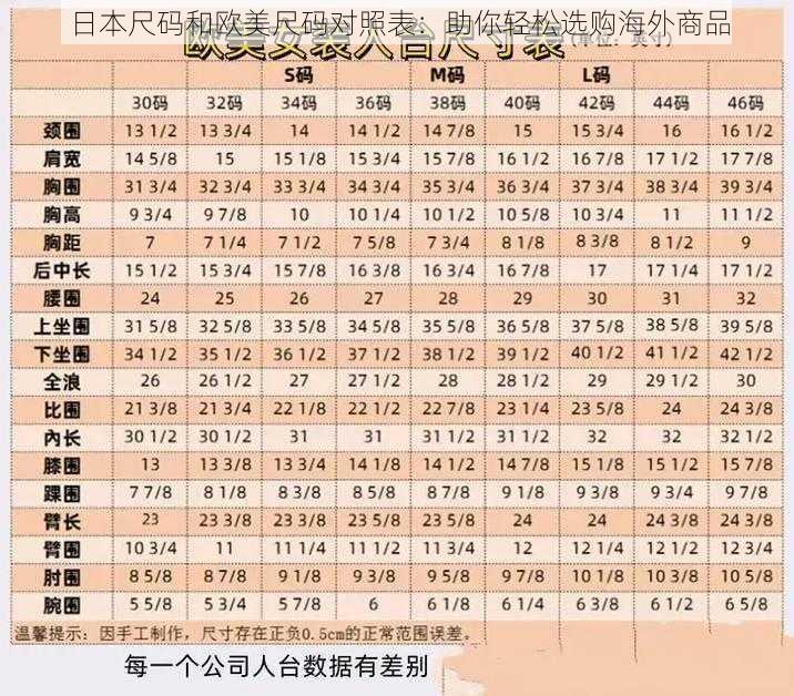 日本尺码和欧美尺码对照表：助你轻松选购海外商品