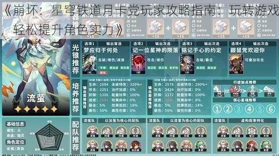 《崩坏：星穹铁道月卡党玩家攻略指南：玩转游戏，轻松提升角色实力》