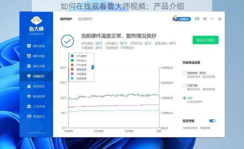 如何在线观看鲁大师视频：产品介绍