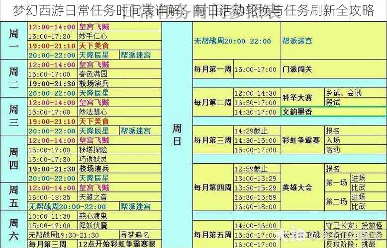 梦幻西游日常任务时间表详解：每日活动轮换与任务刷新全攻略