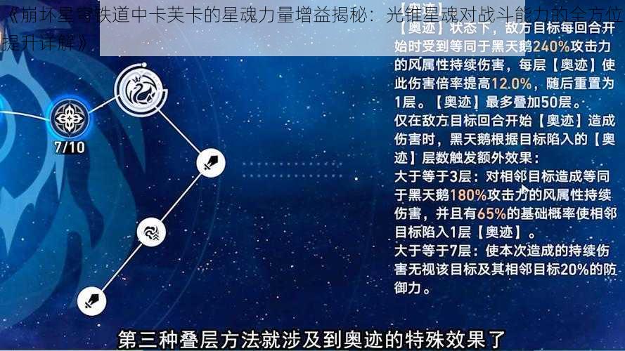 《崩坏星穹铁道中卡芙卡的星魂力量增益揭秘：光锥星魂对战斗能力的全方位提升详解》