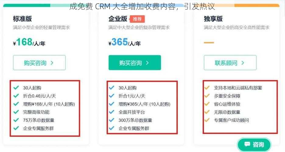 成免费 CRM 大全增加收费内容，引发热议